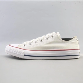 CONVERSE ALL STAR Converse iconic footwear looks