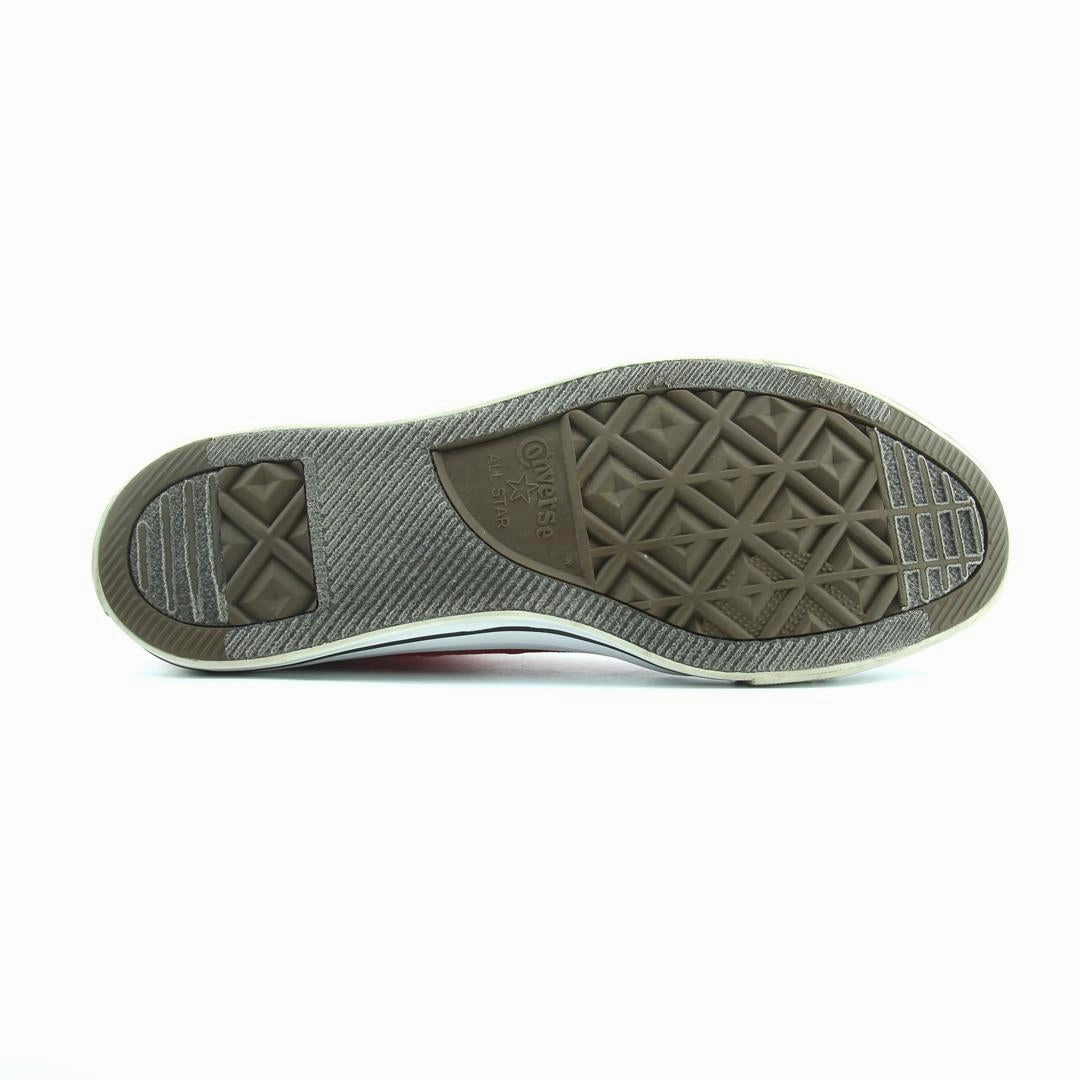CONVERSE CHUCK TAYLOR ALL STAR retro Converse shoe angles
