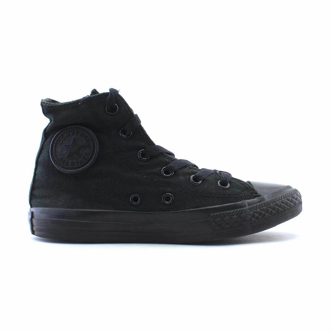 CONVERSE CHUCK TAYLOR retro Converse shoe angles