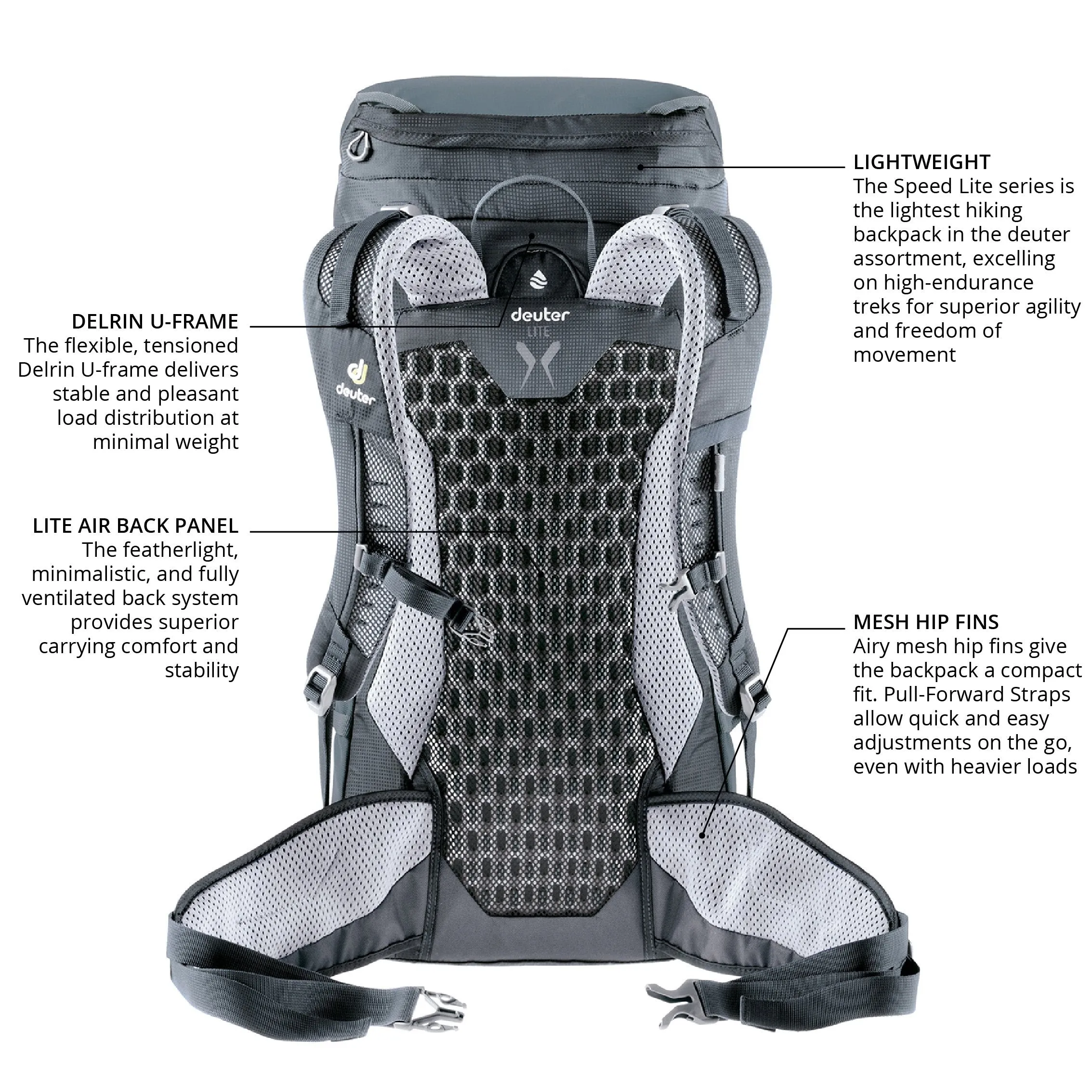 Deuter Speed Lite 26 Hiking Backpack Bags Deuter