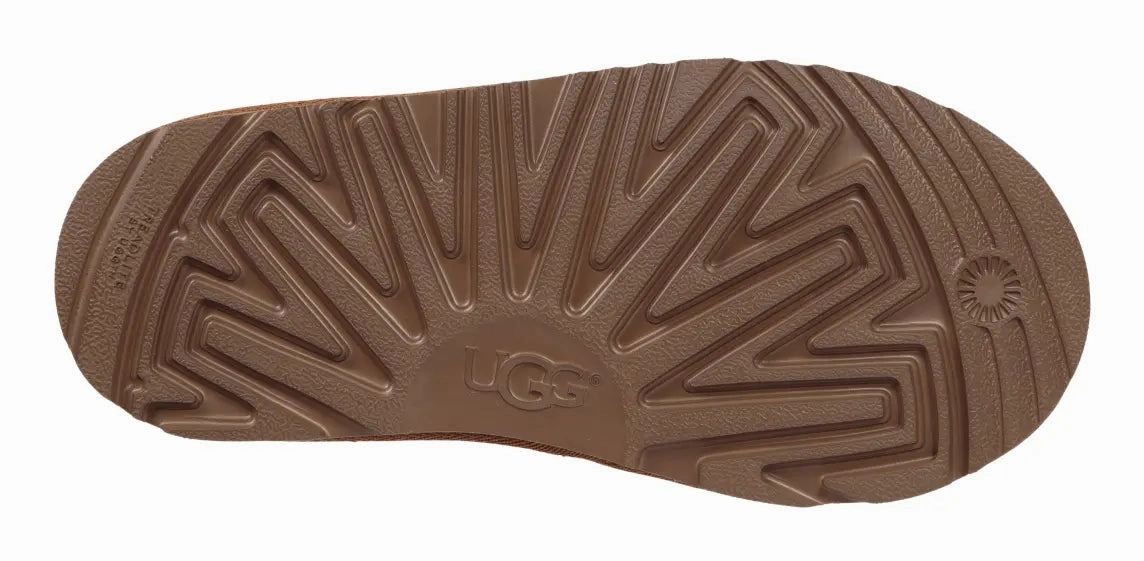 Kids UGG Classic Mini II  Cozy Comfort for All-Day Play Ugg cozy footwear visuals