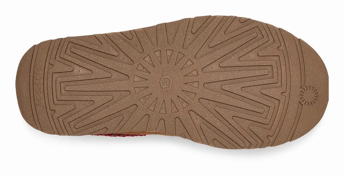 Kids UGG Tazz  Cozy Comfort with a Trendy Platform Ugg cozy footwear visuals