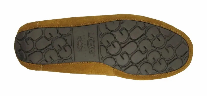 Mens UGG Olsen  Classic Suede Slipper with Cozy Sheepskin Lining Ugg cozy footwear visuals