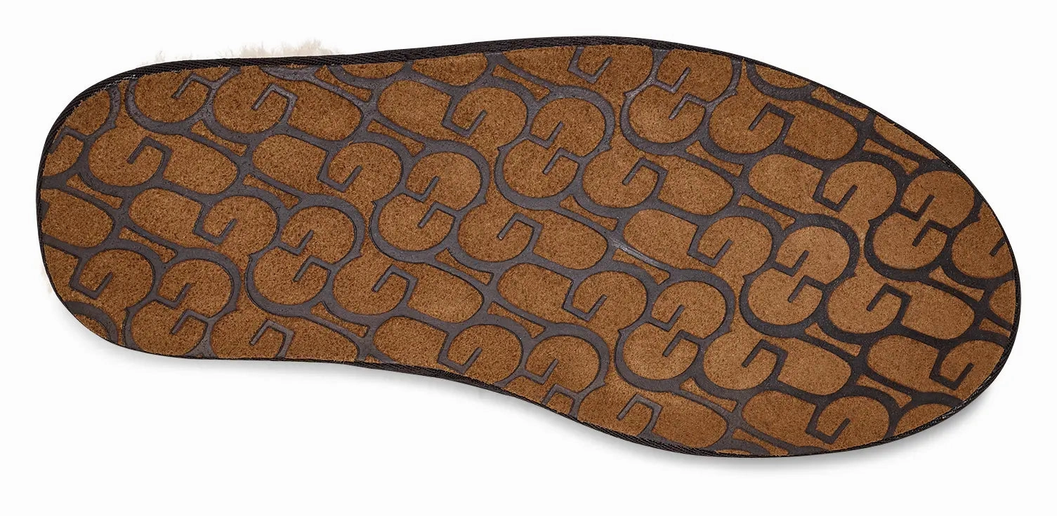 Mens UGG Scuff  Cozy Wool-Lined Indoor Slipper Ugg cozy footwear visuals