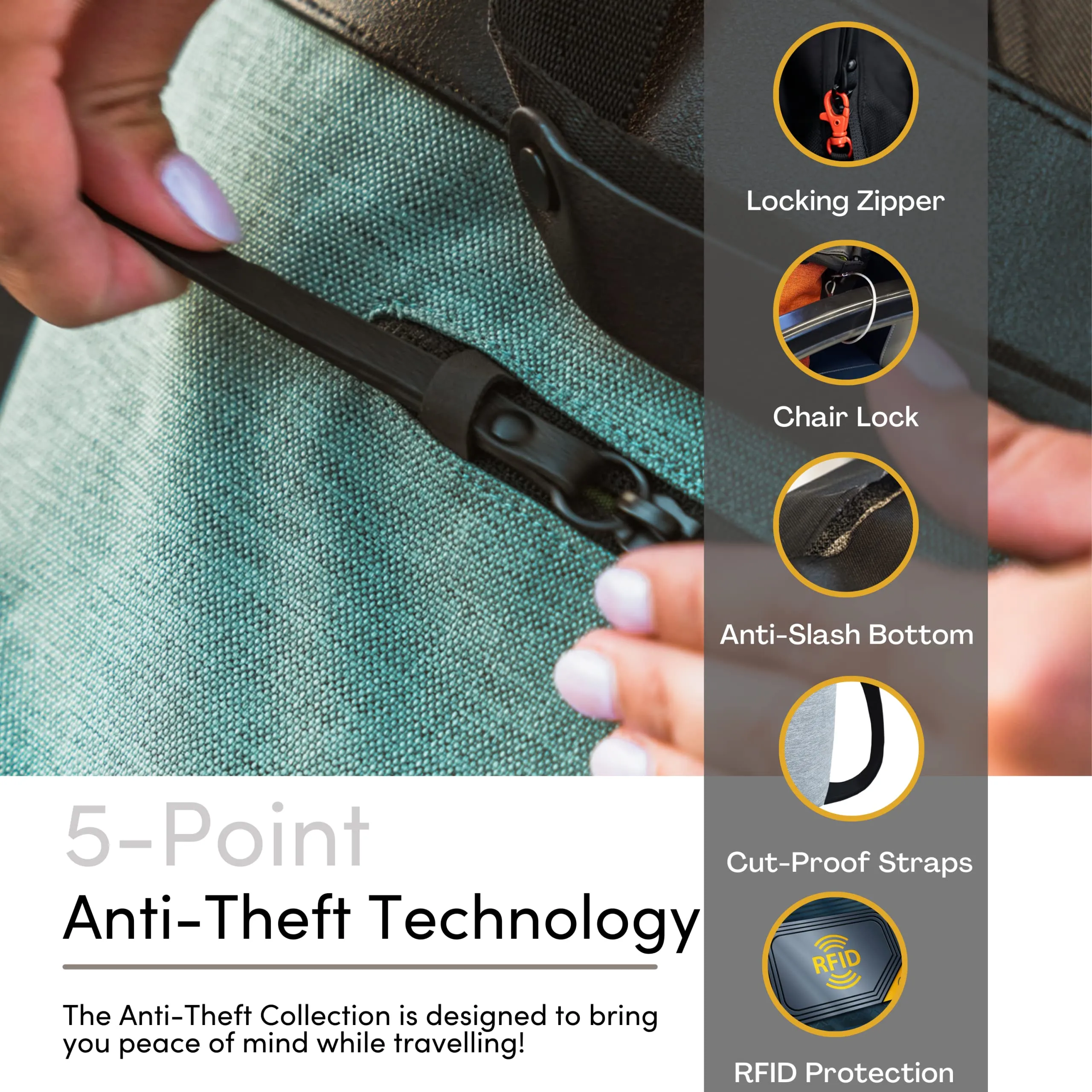 Sherpani Anti-Theft Prima Bags Sherpani