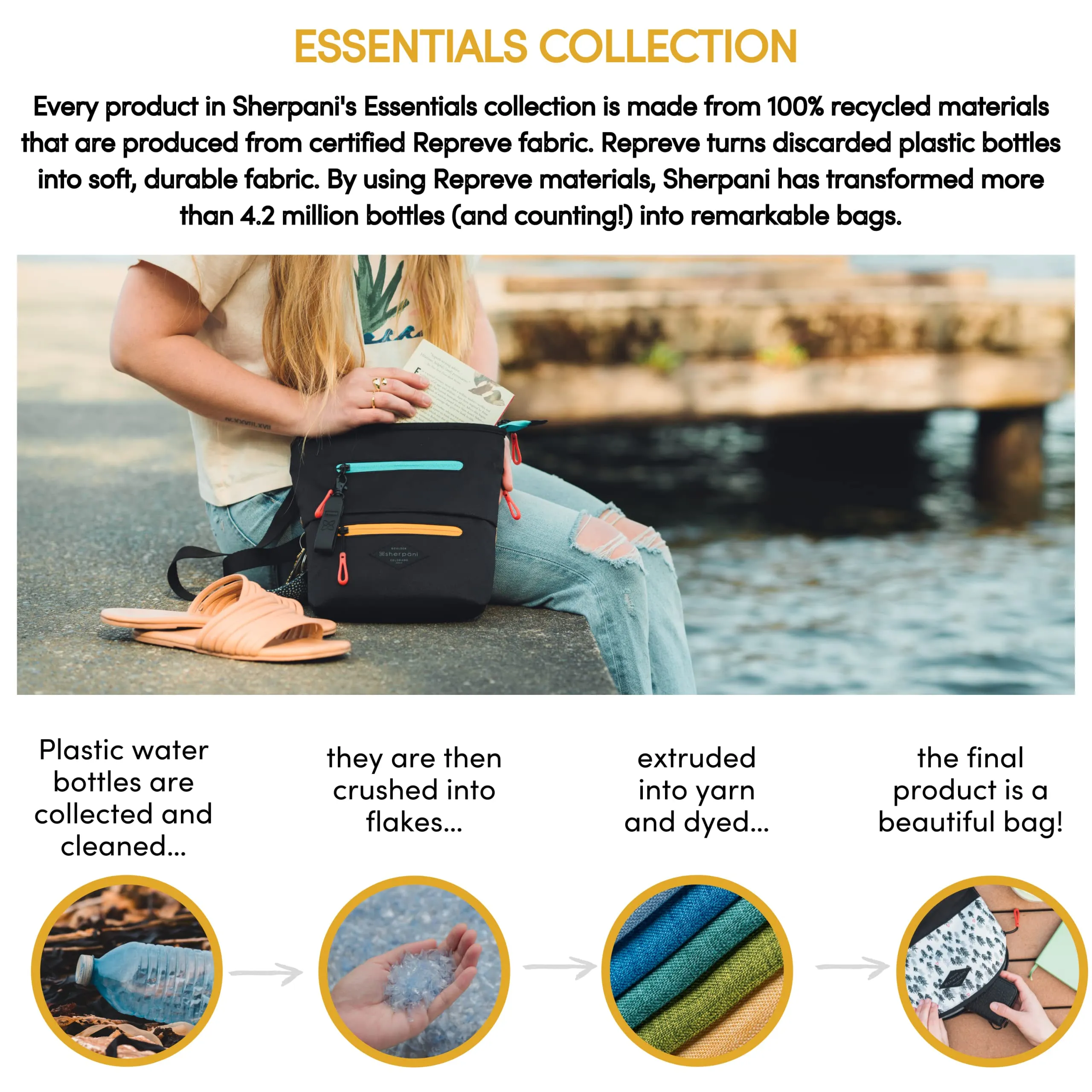Sherpani Dispatch Convertible Backpack Tote, Fits 13 Inch Laptop Bags Sherpani