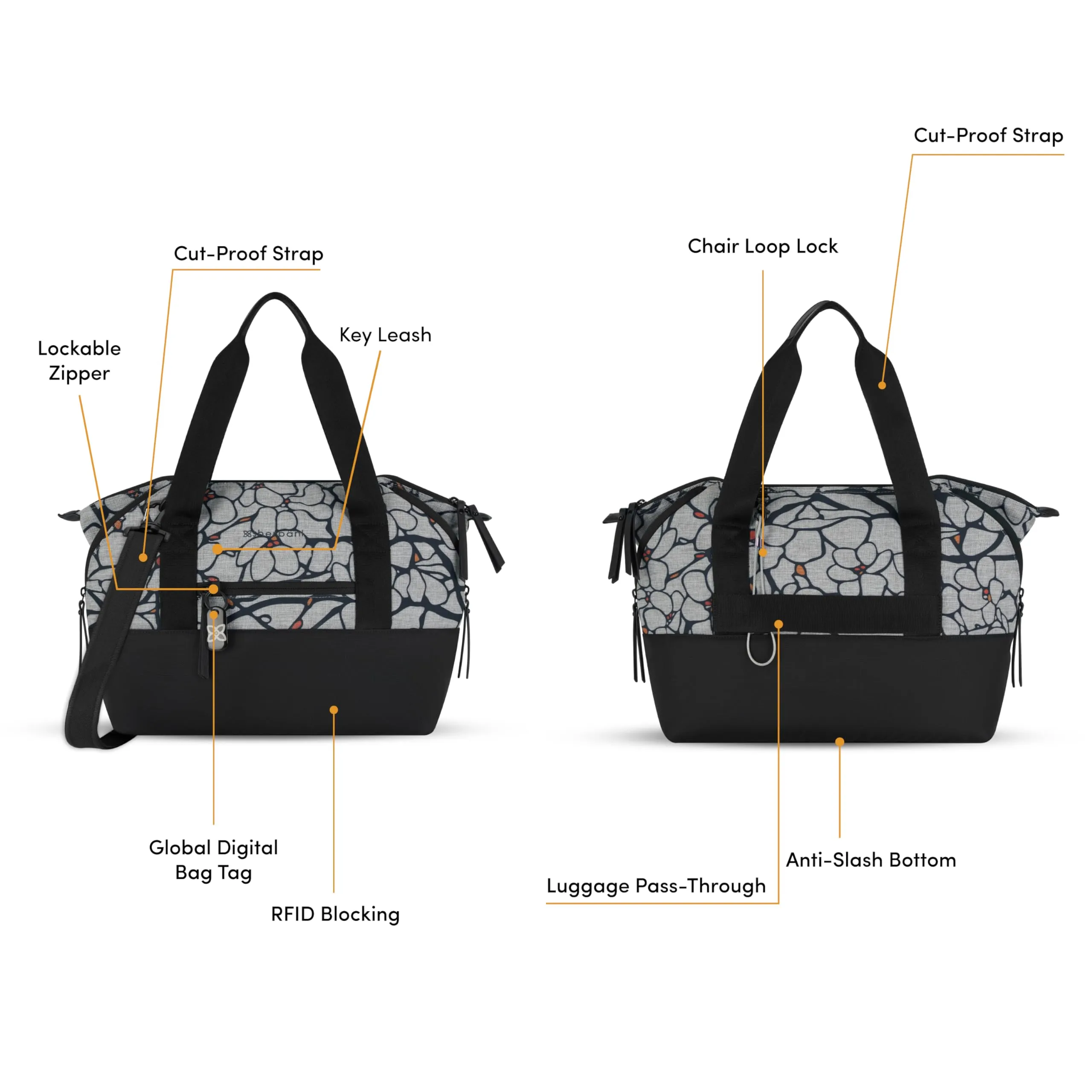 Sherpani Eclipse Anti-Theft Duffel Bag Bags Sherpani