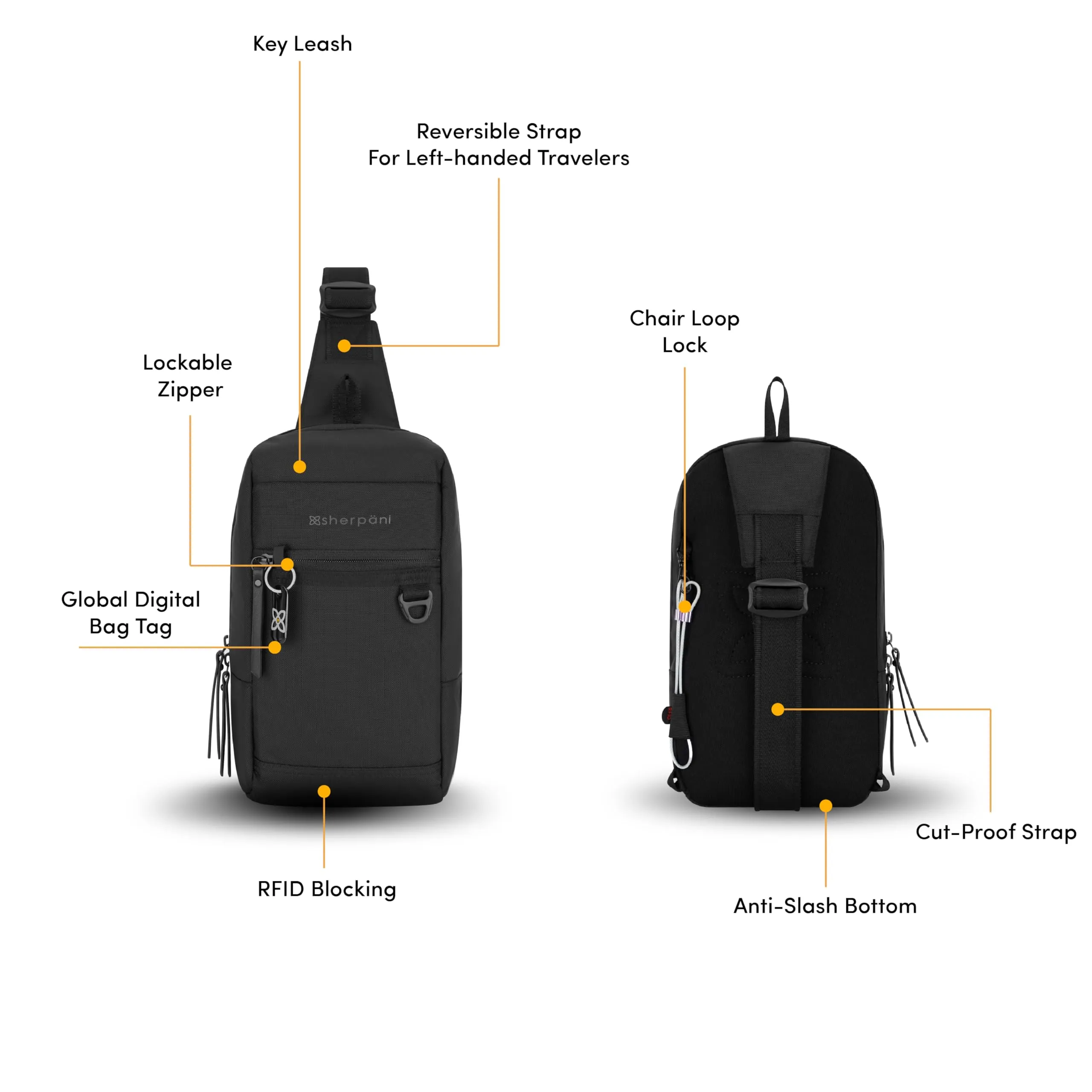 Sherpani Metro Anti Theft Travel Sling Bag Bags Sherpani