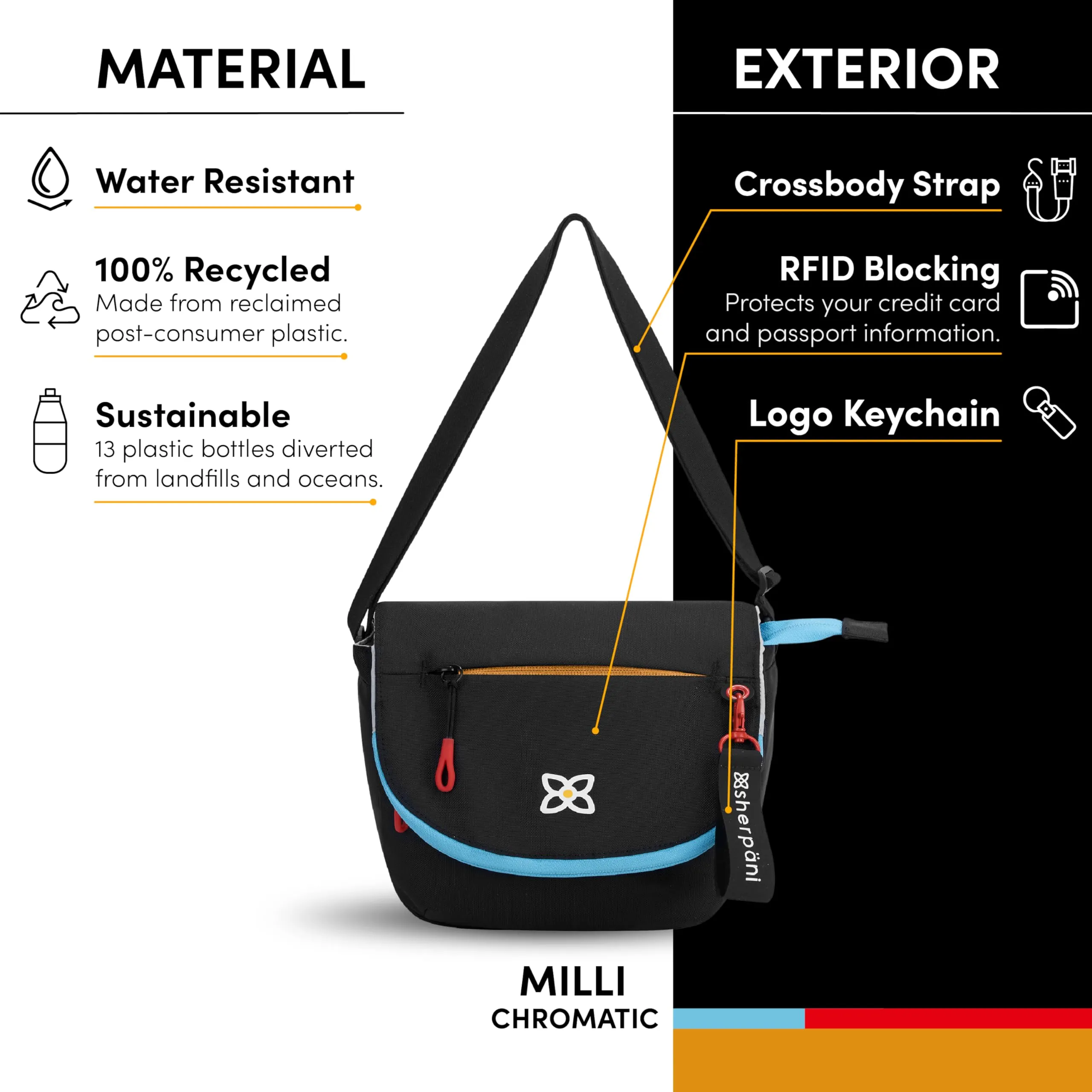 Sherpani Milli RFID Protection Crossbody Bag Bags Sherpani