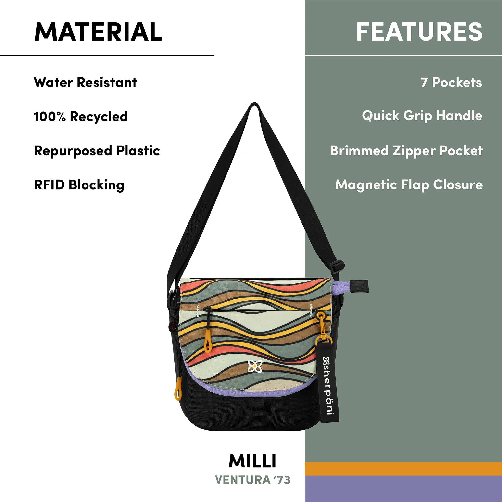 Sherpani Milli RFID Protection Crossbody Bag Bags Sherpani