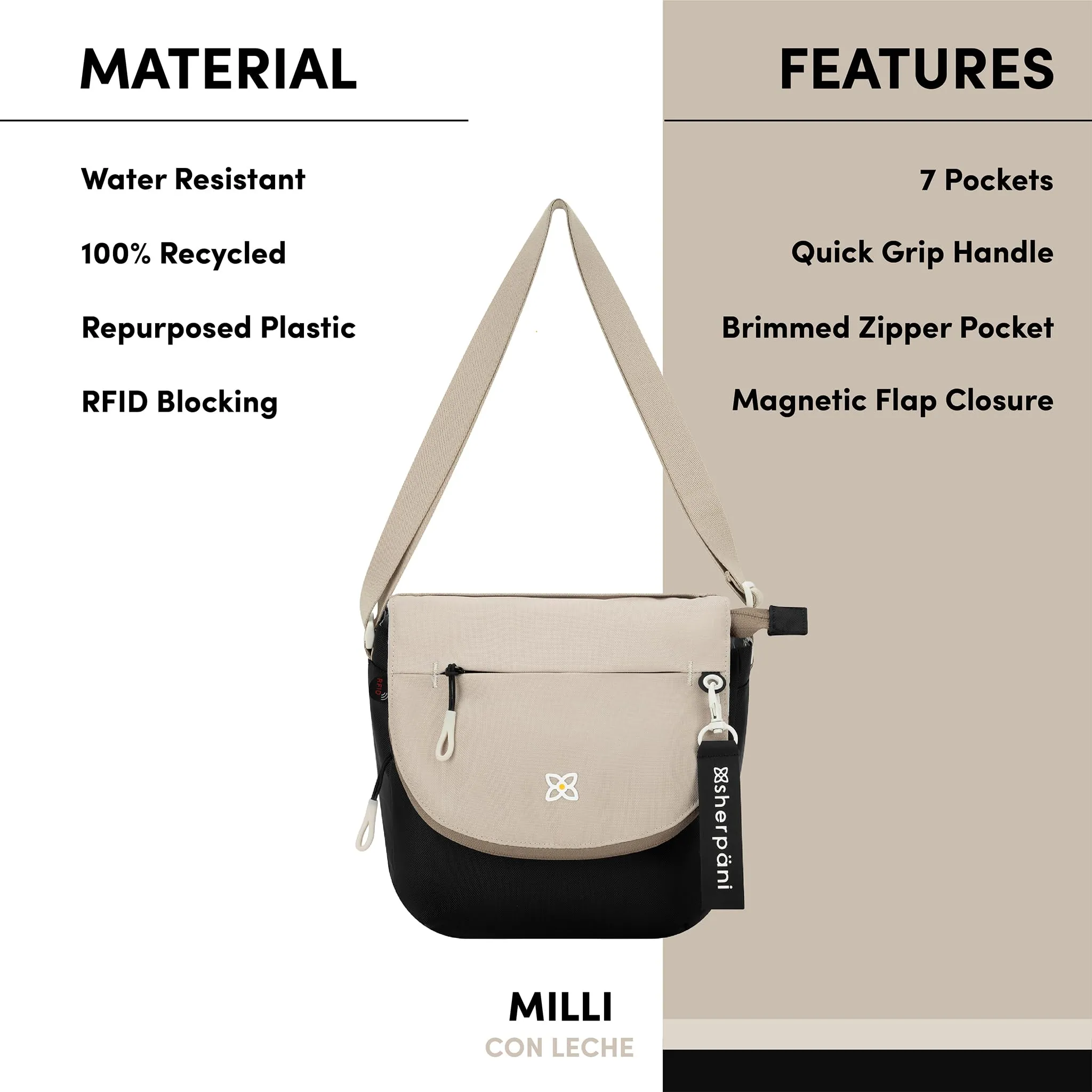 Sherpani Milli RFID Protection Crossbody Bag Bags Sherpani