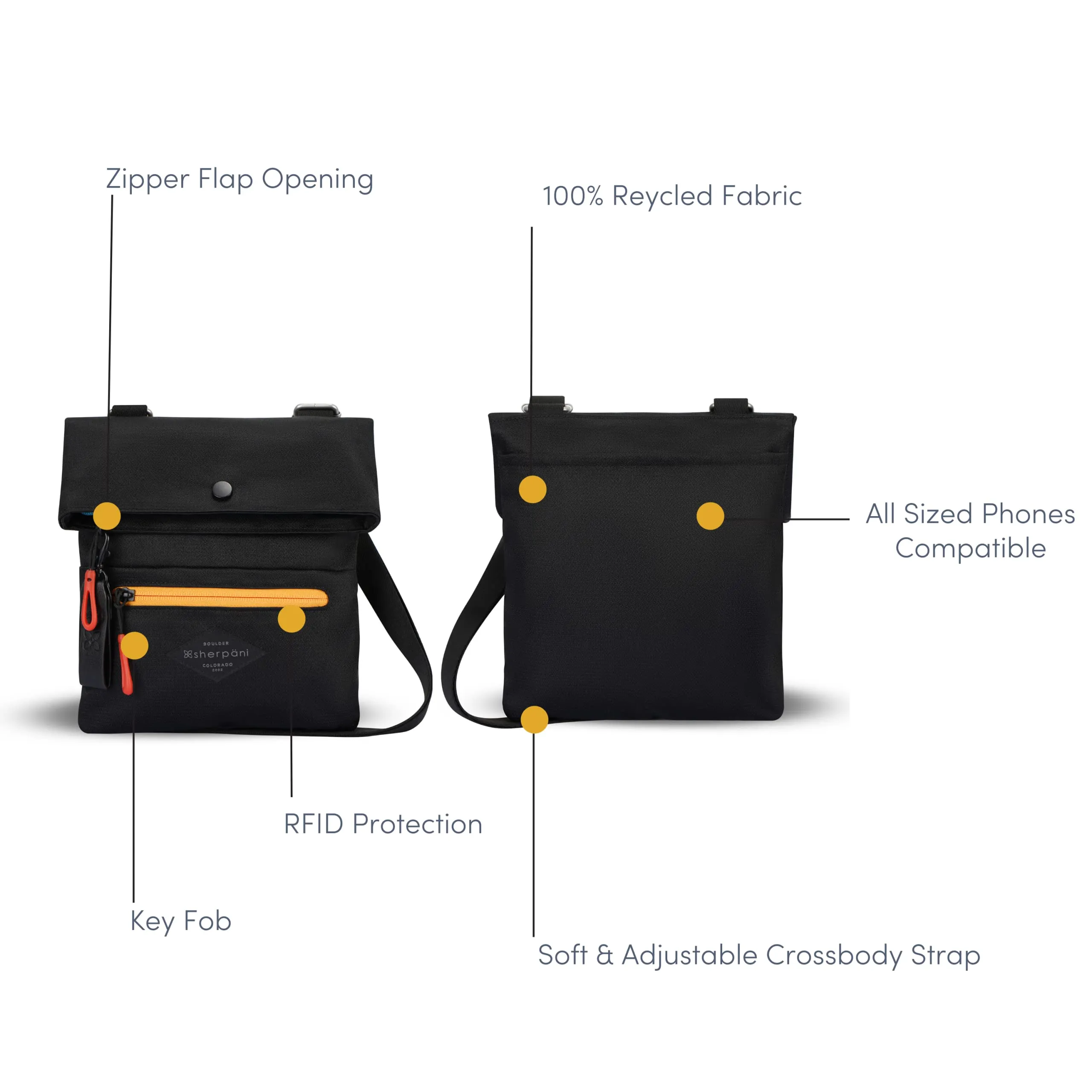 Sherpani Pica Mini Crossbody Bags Sherpani