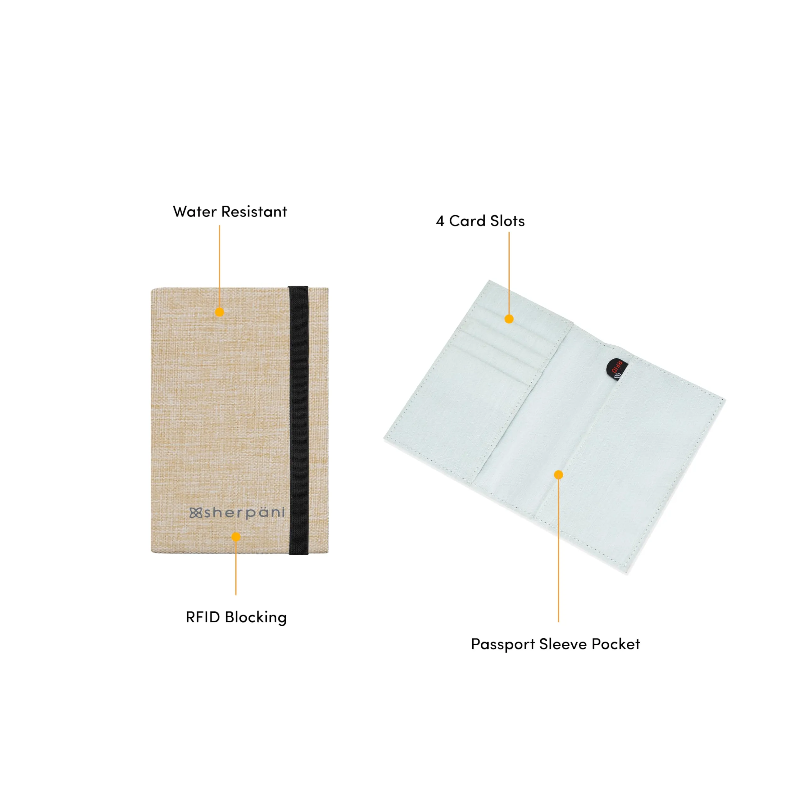 Sherpani Vienna Anti Theft Passport Holder Bags Sherpani