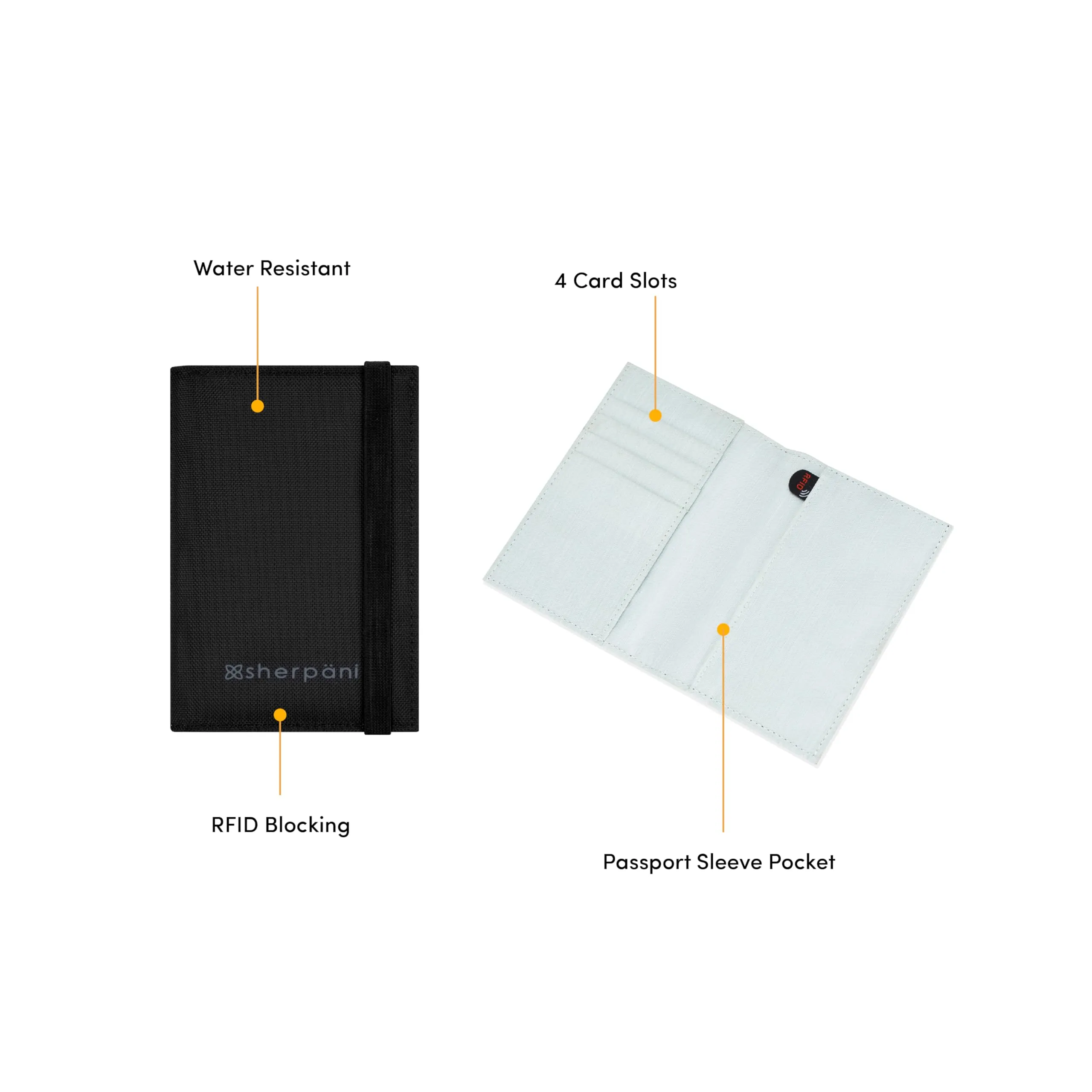 Sherpani Vienna Anti Theft Passport Holder Bags Sherpani