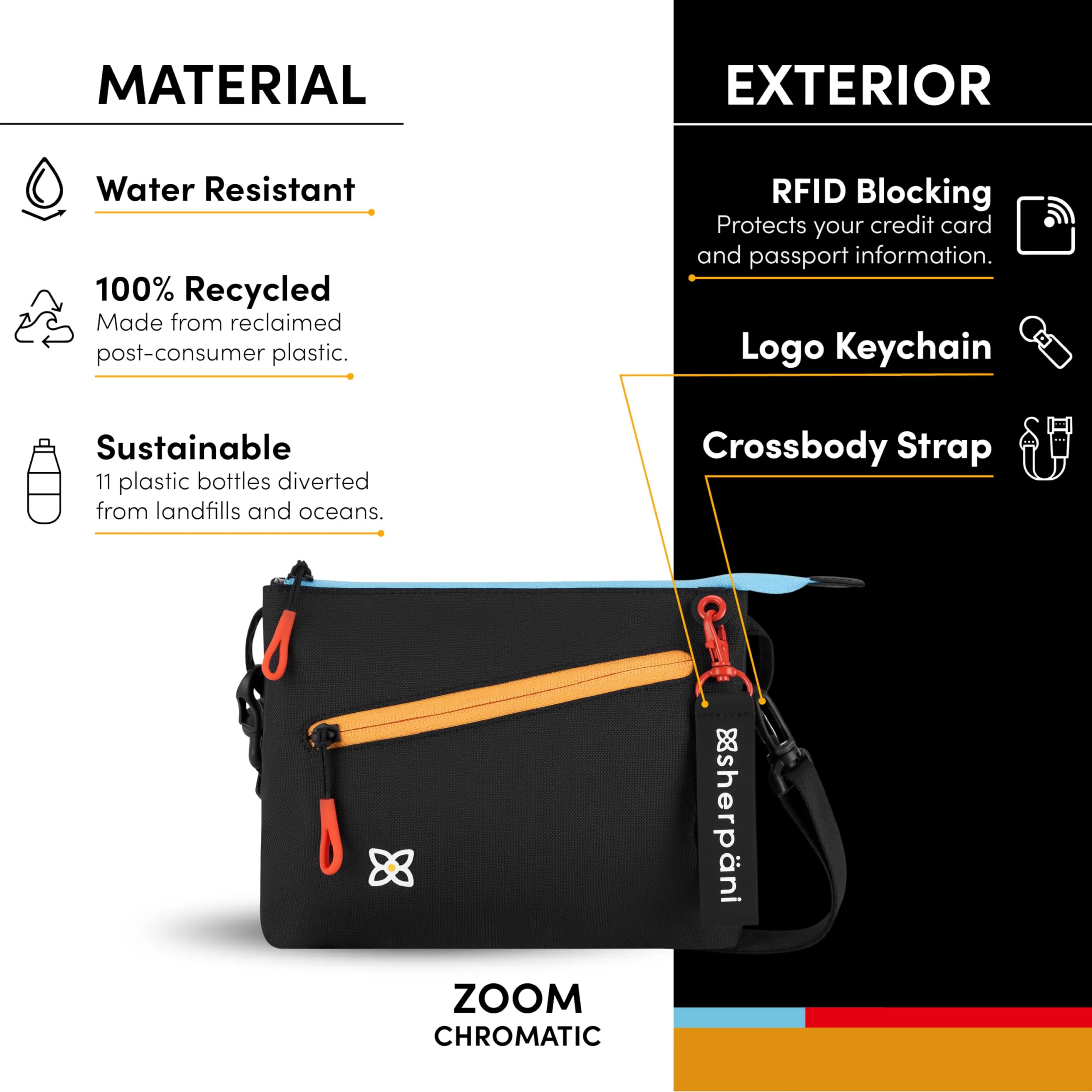 Sherpani Zoom Small Crossbody Bag Bags Sherpani