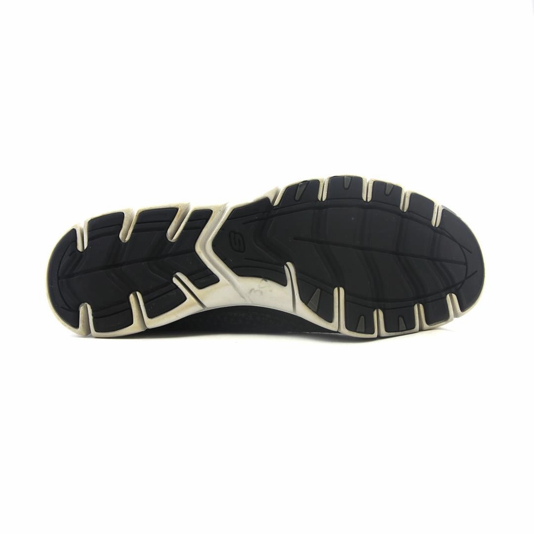 SKECHERS SUMMITS Skechers shoe design snapshots
