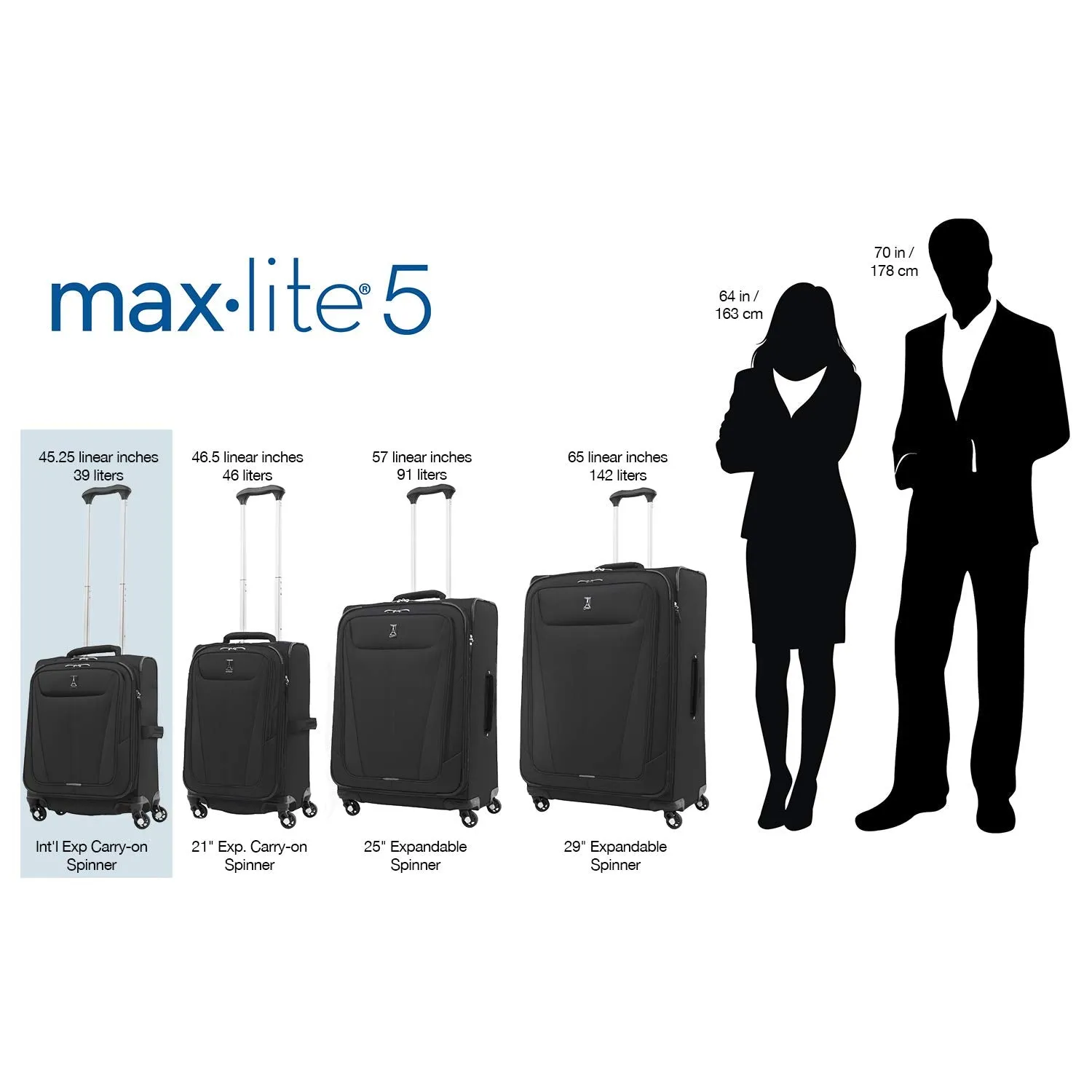Travelpro Maxlite 5 Carry-On 19-Inch 4-Wheel Softside Luggage Bags Travelpro