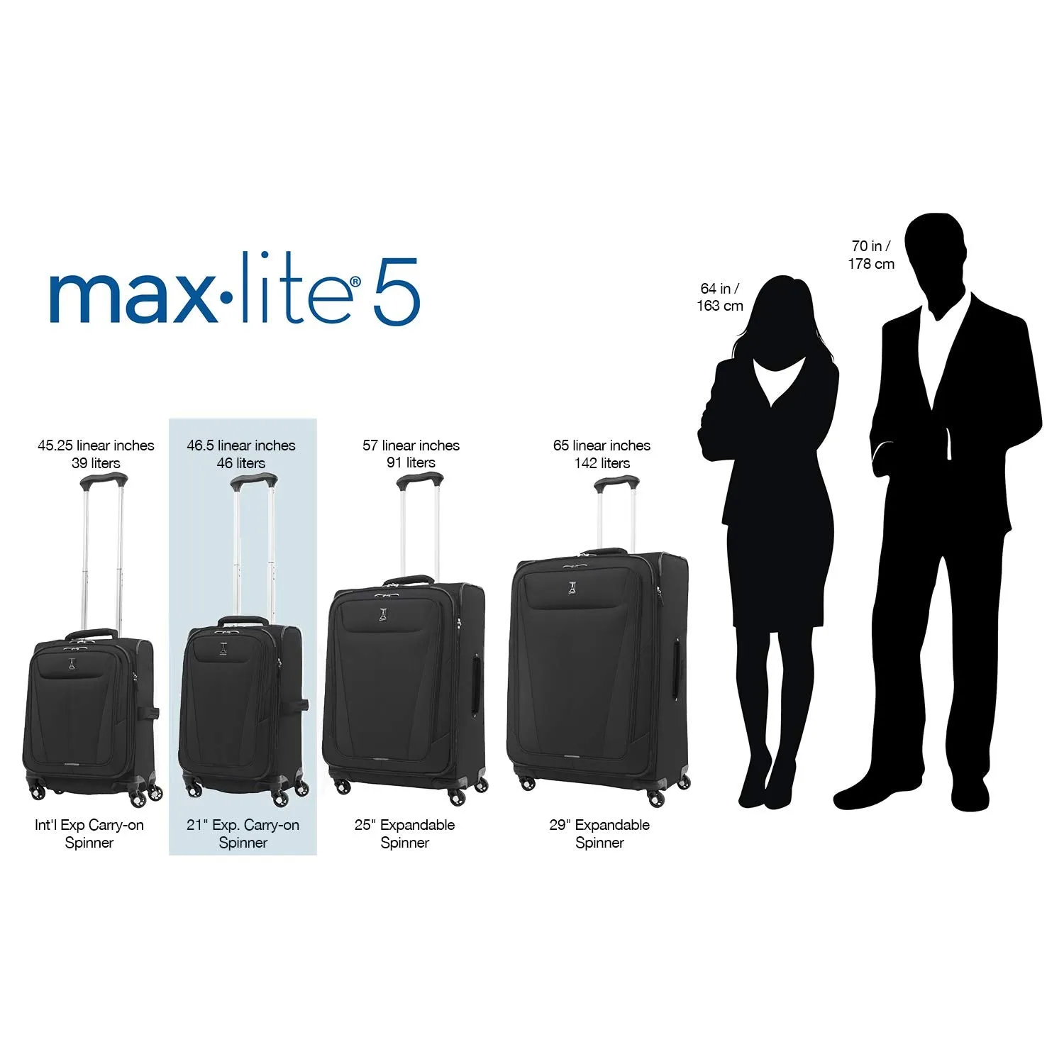 Travelpro Maxlite 5 Carry-On 19-Inch 4-Wheel Softside Luggage Bags Travelpro