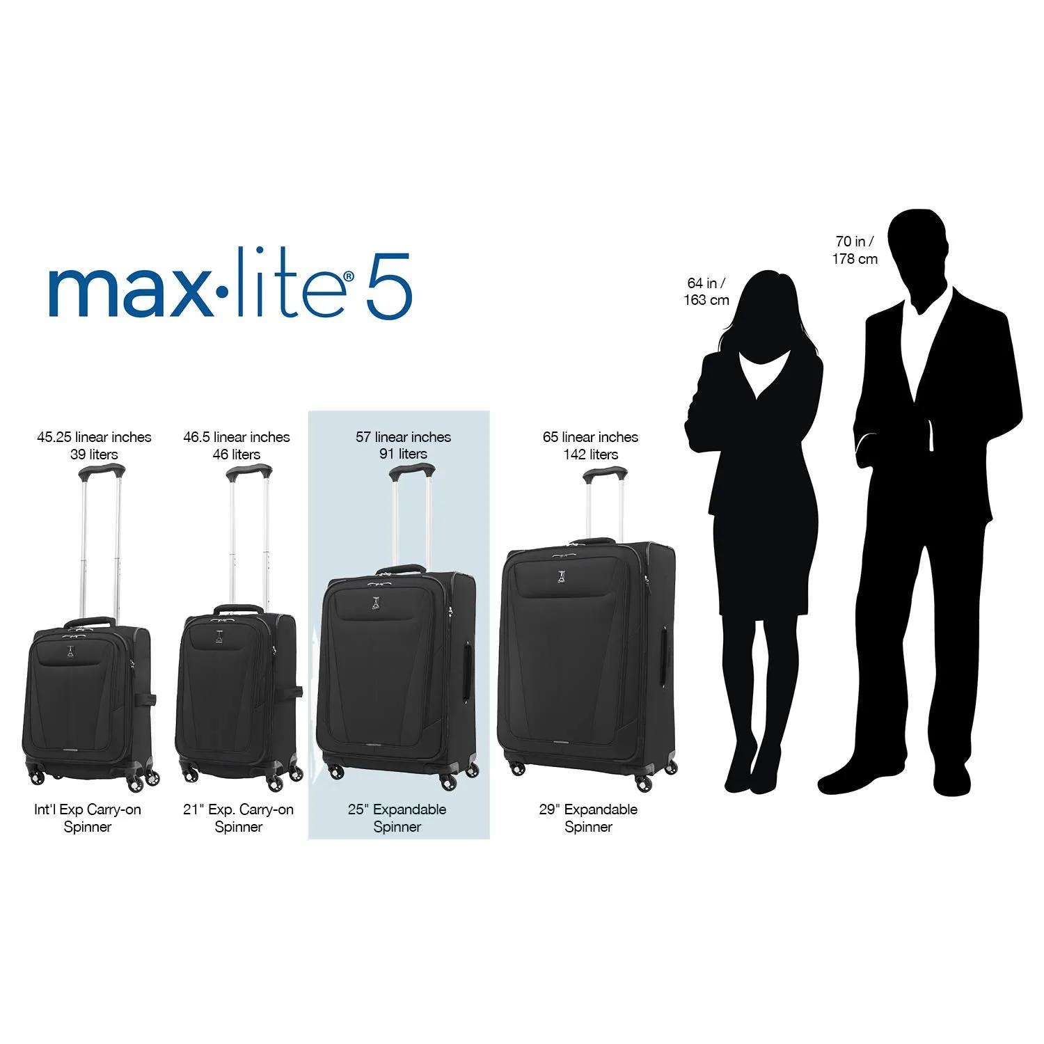 Travelpro Maxlite 5 Checked-Medium 25-Inch 4-Wheel Softside Luggage Bags Travelpro