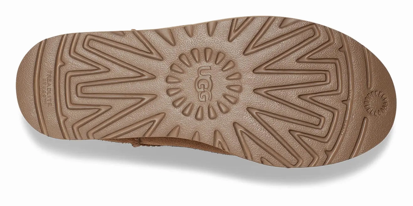 UGG Classic Ultra Mini Platform  Elevated Comfort & Bold Style Ugg cozy footwear visuals