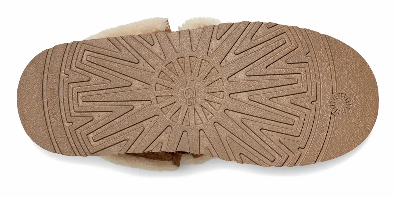 UGG Funkarra Cabin Cuff  Cozy Platform Shoe with Sheepskin Lining Ugg cozy footwear visuals