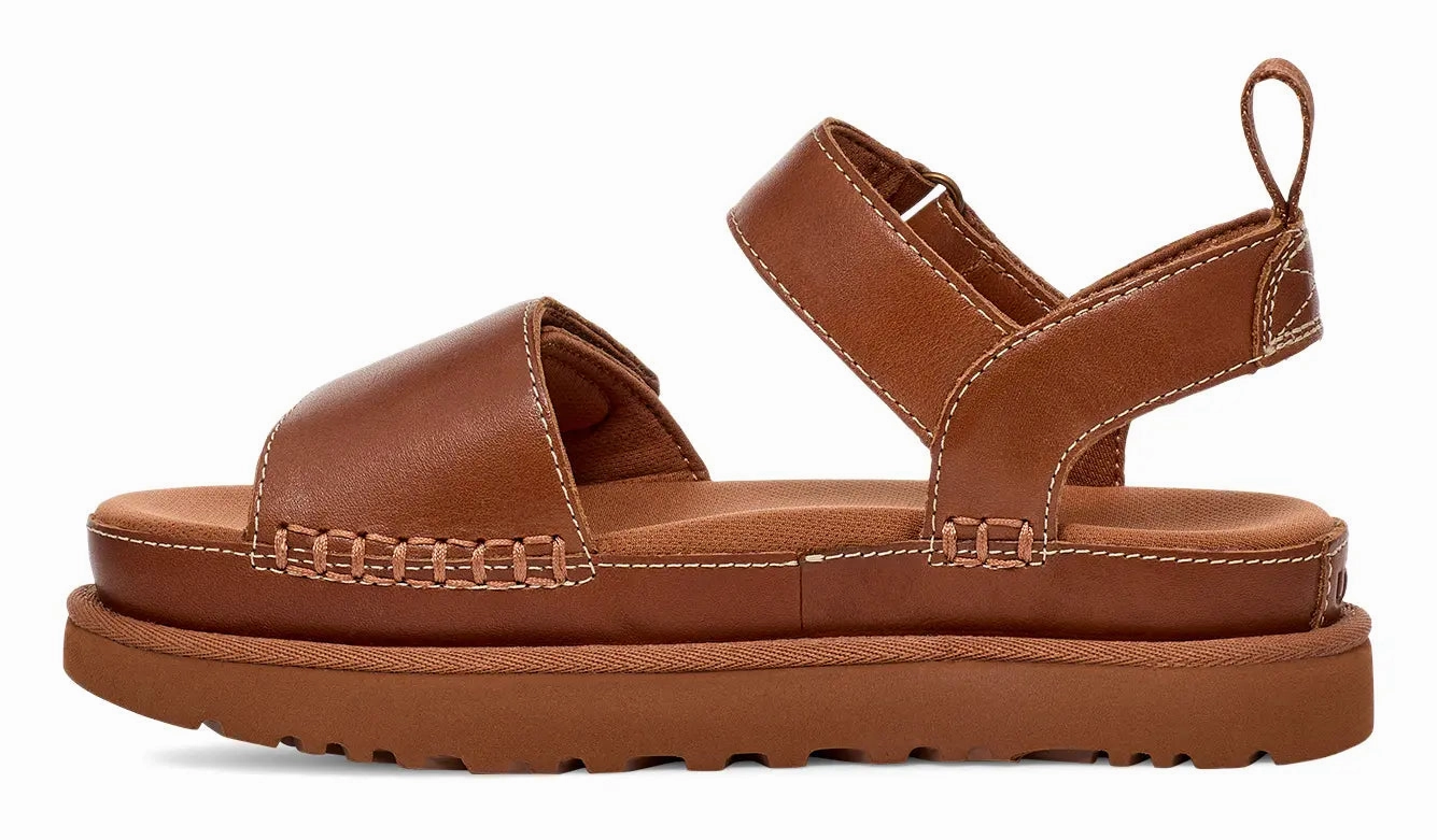 UGG Goldenstar Sandal  Classic UGG Comfort in a Warm-Weather Design Ugg cozy footwear visuals