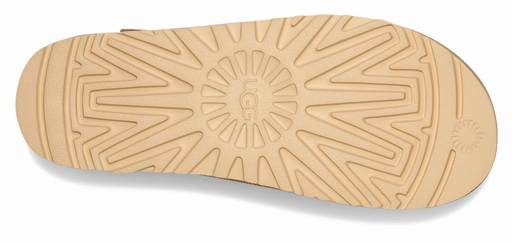 UGG Goldenstar Sandal  Classic UGG Comfort in a Warm-Weather Design Ugg cozy footwear visuals