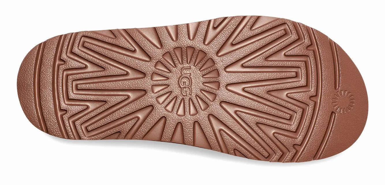 UGG Goldenstar Sandal  Classic UGG Comfort in a Warm-Weather Design Ugg cozy footwear visuals