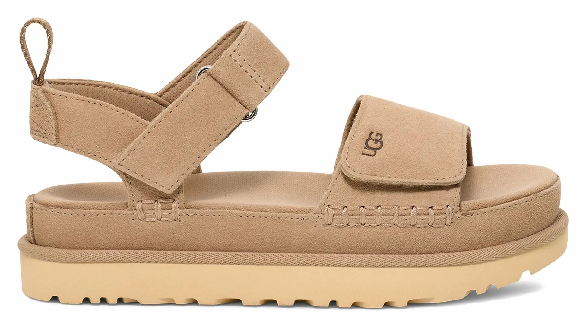 UGG Goldenstar Sandal  Classic UGG Comfort in a Warm-Weather Design Ugg cozy footwear visuals