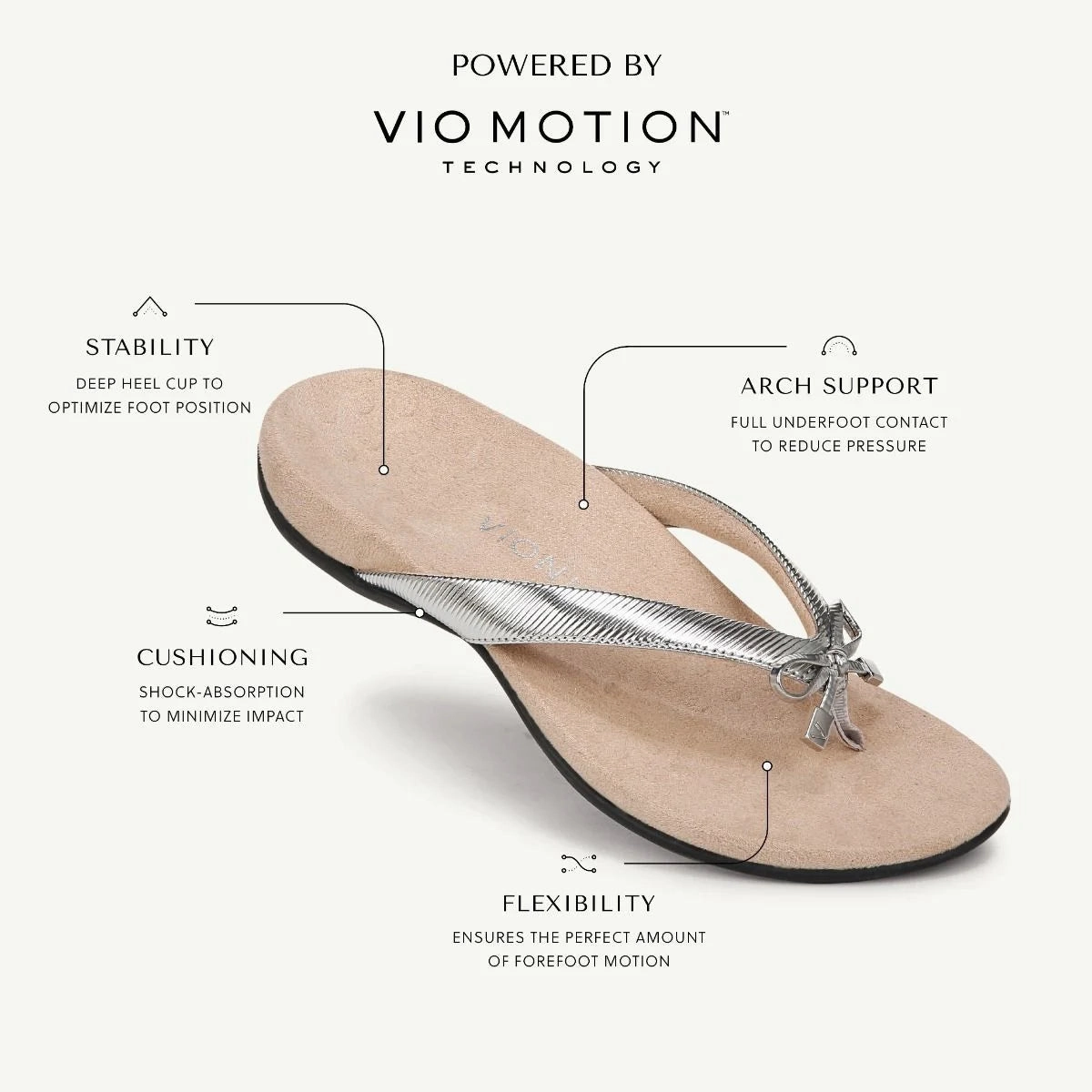 VIONIC BELLA TOE POST SANDAL - FINAL SALE! Vionic orthotic support shoes
