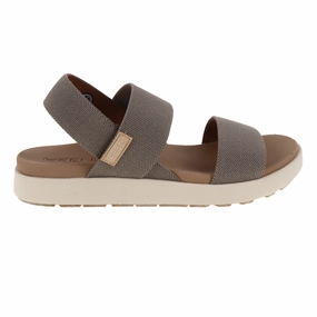 Women's Elle Backstrap Keen shoe designs