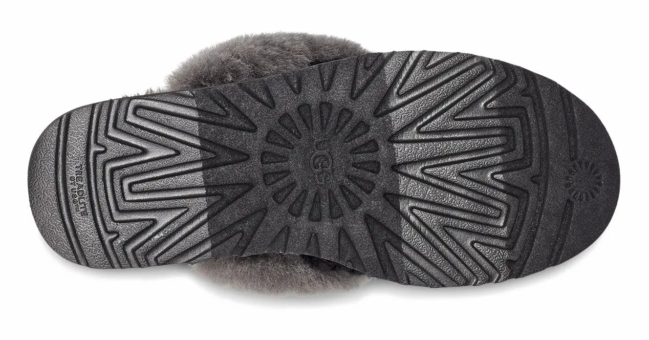 Women's UGG Cozy Slippers  Soft, Stylish & Perfectly Plush Ugg cozy footwear visuals