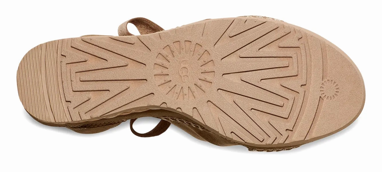 Women's UGG Ileanna Wrap  Effortless Elegance for Any Occasion Ugg cozy footwear visuals