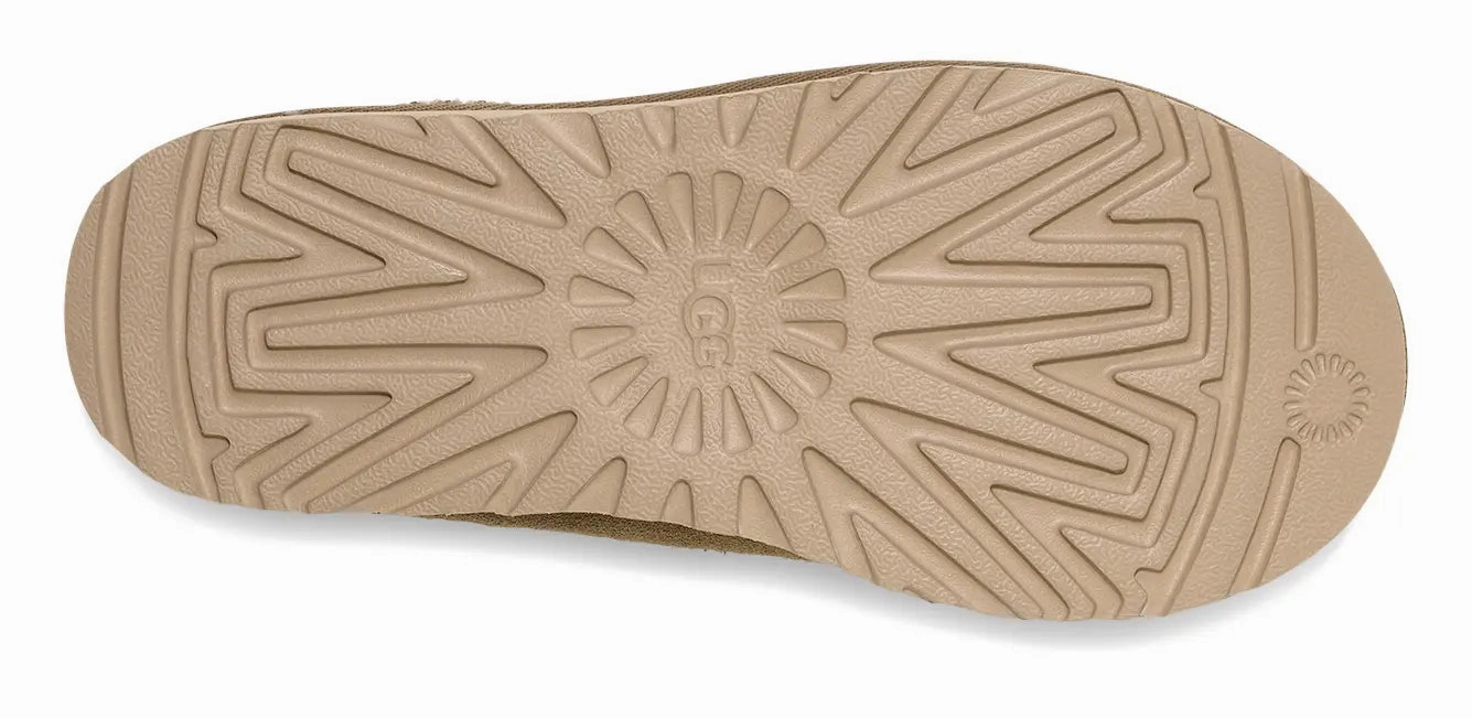 Women's UGG Tasman Slipper  Iconic Comfort & Timeless Style Ugg cozy footwear visuals