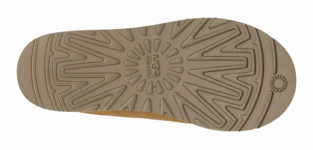 Women's UGG Tasman Slipper  Iconic Comfort & Timeless Style Ugg cozy footwear visuals