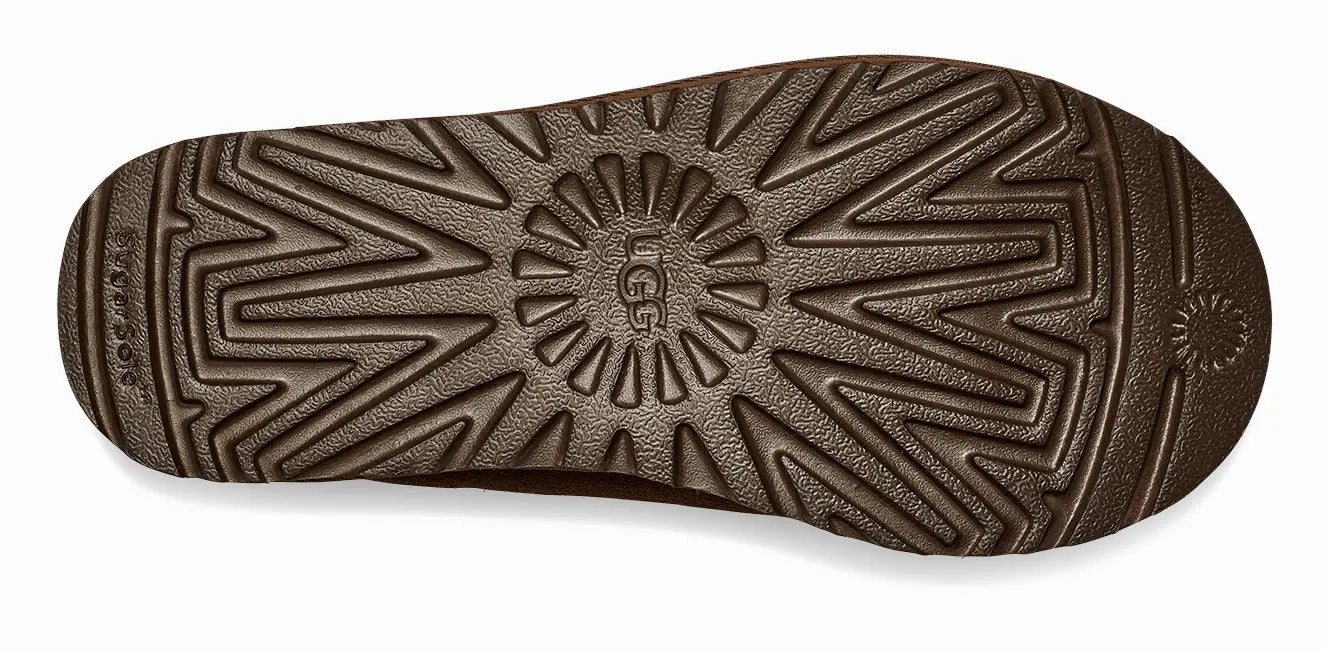 Women's UGG Tasman Slipper  Iconic Comfort & Timeless Style Ugg cozy footwear visuals