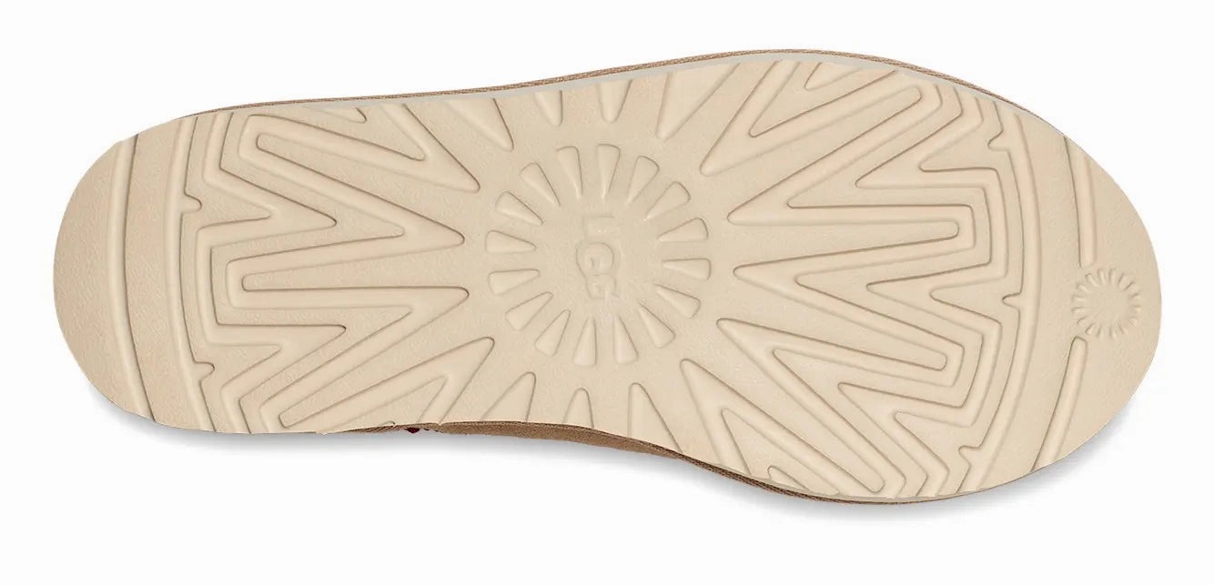 Women's UGG Tasman Slipper  Iconic Comfort & Timeless Style Ugg cozy footwear visuals