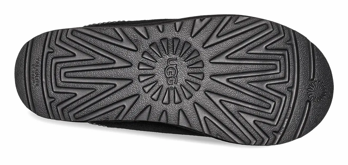 Women's UGG Tasman Slipper  Iconic Comfort & Timeless Style Ugg cozy footwear visuals