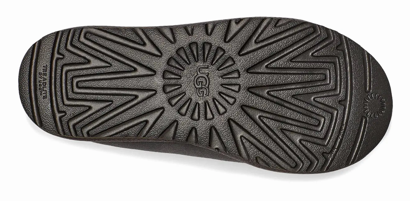Women's UGG Tasman Slipper  Iconic Comfort & Timeless Style Ugg cozy footwear visuals