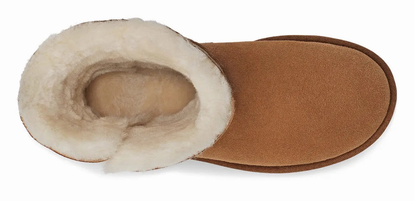 Womens UGG Bailey Button II  Versatile Sheepskin Boot with Cozy Comfort Ugg cozy footwear visuals