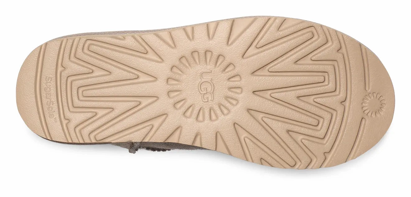 Womens UGG Classic Mini II  Iconic Comfort & Effortless Style Ugg cozy footwear visuals