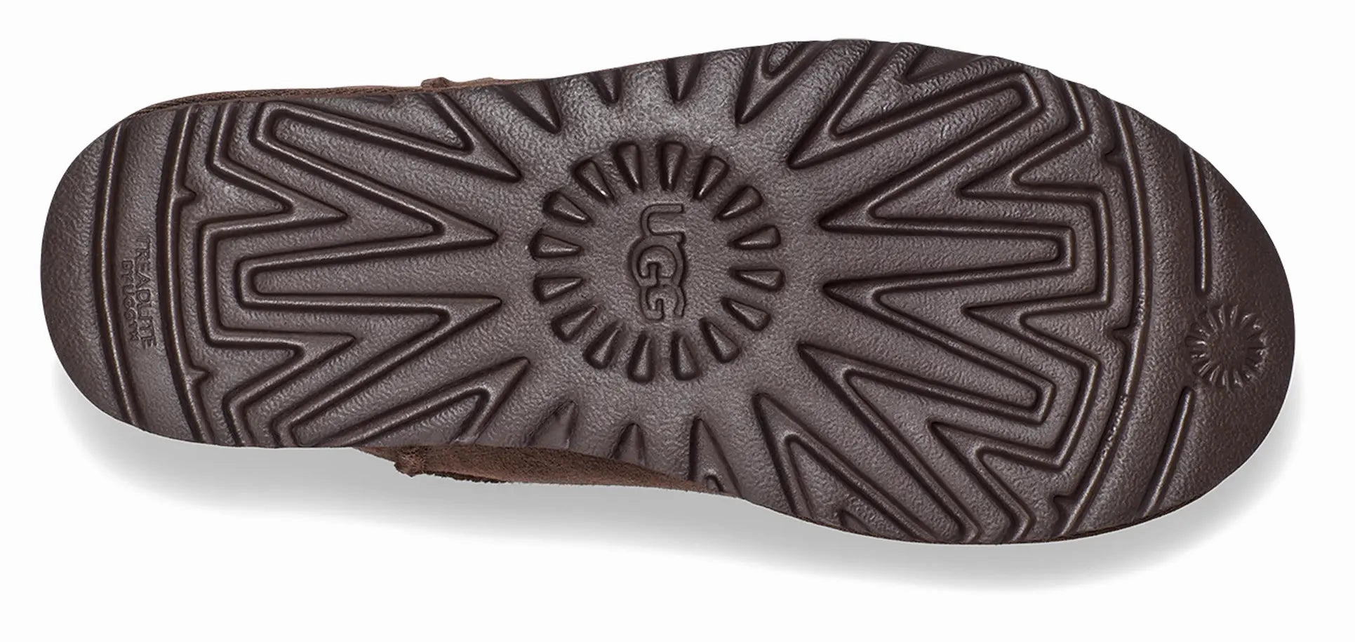 Womens UGG Classic Mini II  Iconic Comfort & Effortless Style Ugg cozy footwear visuals