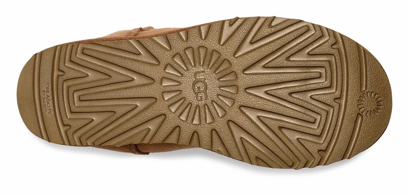 Womens UGG Classic Mini II  Iconic Comfort & Effortless Style Ugg cozy footwear visuals