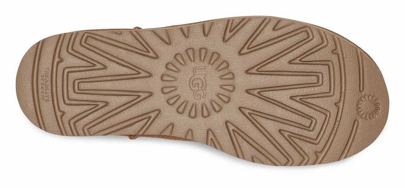 Womens UGG Classic Mini Platform  Elevated Style with Iconic Comfort Ugg cozy footwear visuals