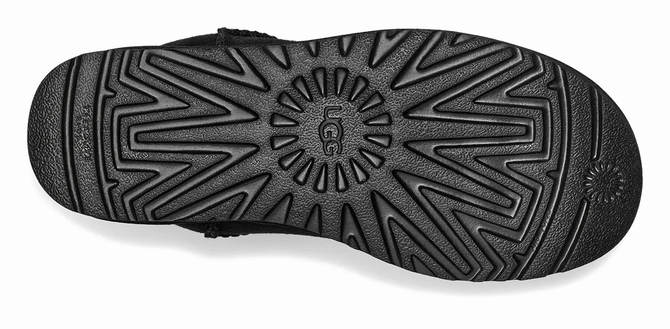 Womens UGG Classic Ultra Mini  Iconic Style, Modern Comfort Ugg cozy footwear visuals