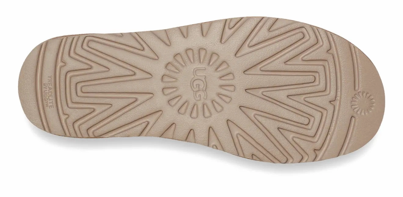 Womens UGG Classic Ultra Mini  Iconic Style, Modern Comfort Ugg cozy footwear visuals
