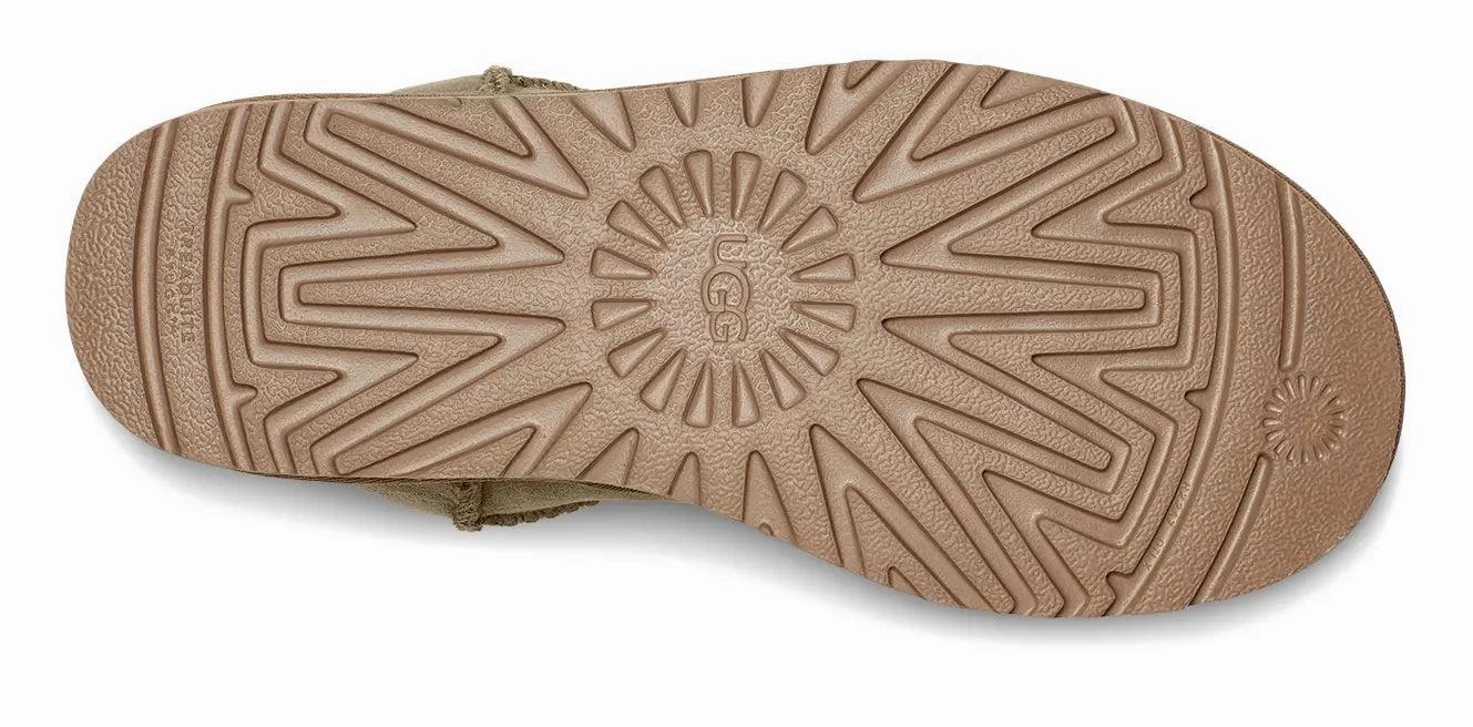 Womens UGG Classic Ultra Mini  Iconic Style, Modern Comfort Ugg cozy footwear visuals