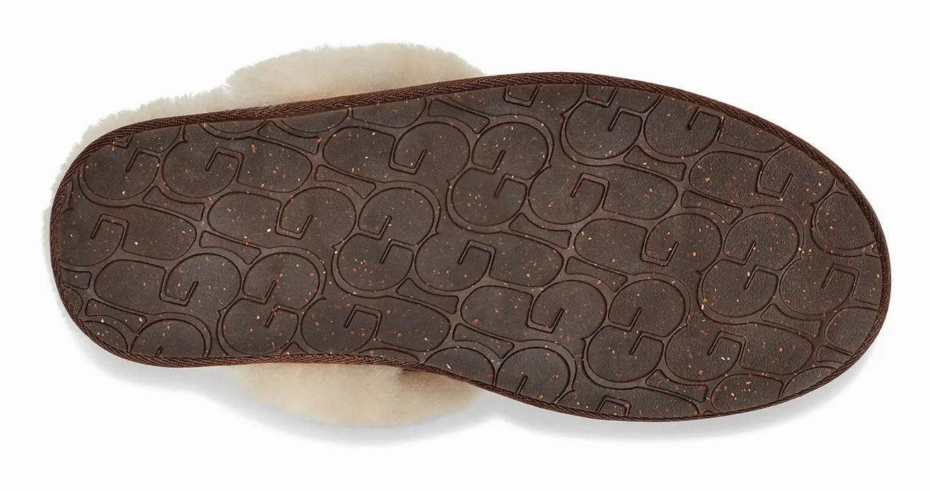 Womens UGG Scuffette II  The Ultimate Cozy House Slipper Ugg cozy footwear visuals